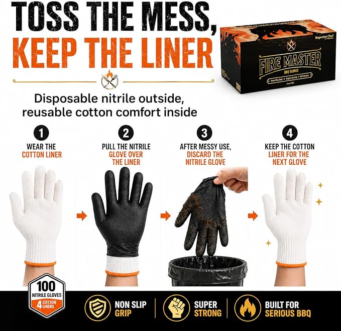 PepperMate BBQ Gloves Disposable, 100 Nitrile Gloves + 4 Cotton Liners, 10 Mil Heat Resistant for Grilling, Smoking, Cooking and Meat Handling, Non-Slip Grip, Heavy Duty, Latex Free, Food Safe, Large