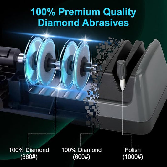 5 in 1 Electric Knife Sharpener with LCD Screen, 3 Rotational Speed Adjustable, 100% Diamond Abrasives, Electric Knife Sharpener for Straight, Serrated, Meat Cleaver, Ceramic Knives & Scissors, Gray