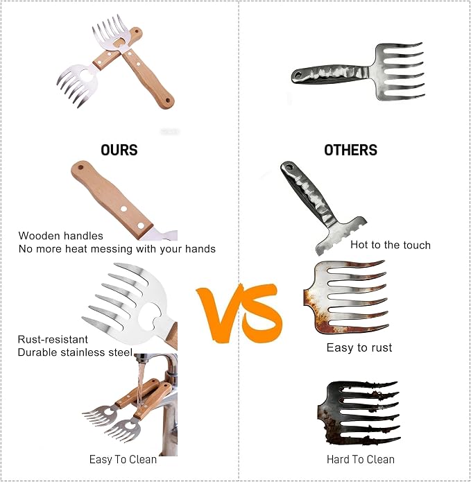Stainless Steel Meat Shredder Claws with Wooden Handles | Built-In Bottle Opener, Heavy-Duty BBQ Tool for Shredding Pulled Pork, Chicken, Turkey and Beef Easily