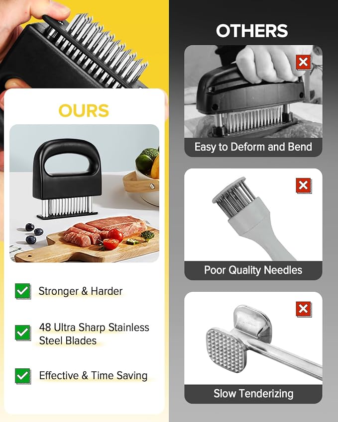 Meat Tenderizer Tool with 48 Stainless Steel Ultra Sharp Blades | Stapler Design, Handheld, Meat Mallet Tenderizer Machine, Tenderizing Steak, Beef, Pork, Turkey, Fish, Poultry, Black