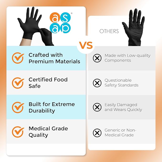 ASAP Nitrile Gloves Disposable Latex Free - 4 Mil Powder Free, Food Safe, Kitchen & Medical - Cleaning & Tattoo Supplies