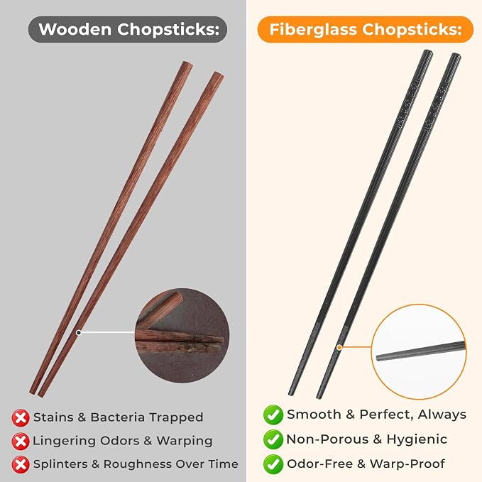 Fiberglass Chopsticks Reusable Set, 5 Pairs Black Gift-Boxed – Premium Non-Slip, Dishwasher Safe, Heat-Resistant 9.5 Inch Chop Sticks for Sushi, Ramen, Asian Dining