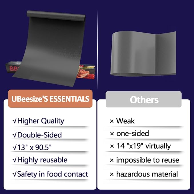 UBeesize 13x90 Inch Grill Mats Roll for Outdoor Grill- Heavy Duty Non-Stick BBQ Grilling Mat & Oven Liner, Reusable, Easy to Clean - Cut to Custom Fit Oven, Gas, Charcoal, and Electric BBQ