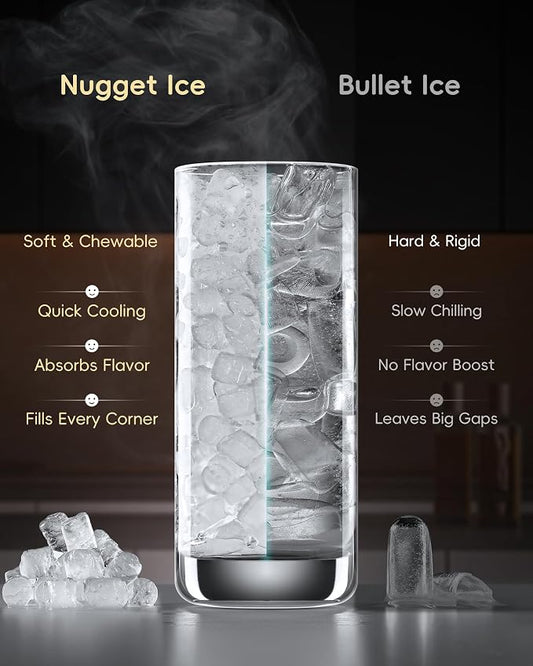 ecozy Nugget Ice Maker Countertop, 40Lbs/Day Chewable Pebble Ice, TDS Meter | Soft Sonic Ice Machine, Self-Cleaning, One-touch Timer, Pull-out Ice Basket, Compact for Home Kitchen Office