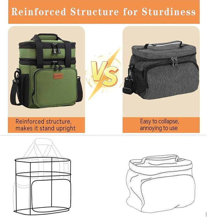 Expandable Lunch Box Cooler Bag - Insulated Soft Lunch Bag for Men Women - Large Lunchbox for Adults Work Camping Outdoor Travel Army Green 22L