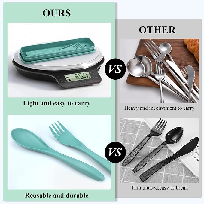 DISSKNIC 4 Sets Reusable Utensils Set with Case,Travel Utensils Cutlery Set Spoons and Forks Set, Reusable Plastic Utensils for Lunch Box Accessories for Adults, Portable Lunch Utensils Set for Daily