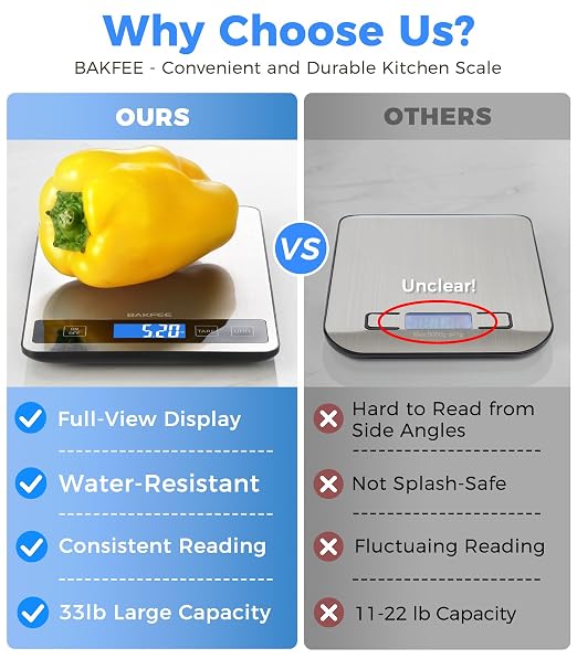 Food Scale - 15kg/33lb Rechargeable Digital Kitchen Scale with Full-View LCD Display, Grams and Ounces, Type-C or Batteries, Easy Clean Stainless Steel, for Baking, Cooking & Meal Prep, Black