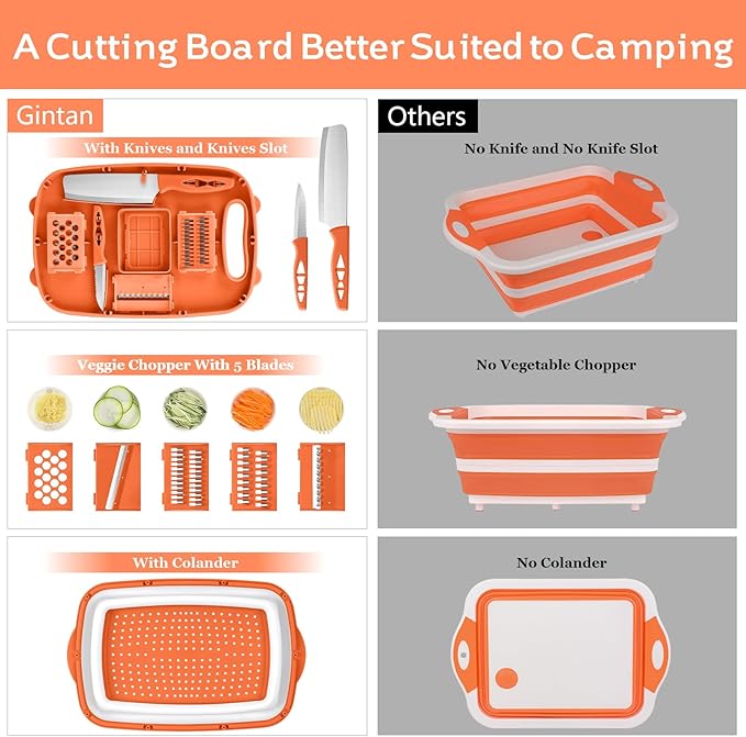 Camping Cutting Board, HI NINGER Collapsible Chopping Board with Colander, 9-In-1 Multi Kitchen Vegetable Washing Basket,Camping Gifts Accessories for RV Campers | Multi Camping Cutting Board Kitchen Vegetable Washing Basket for Camper ,bbq prep tub,Ca...