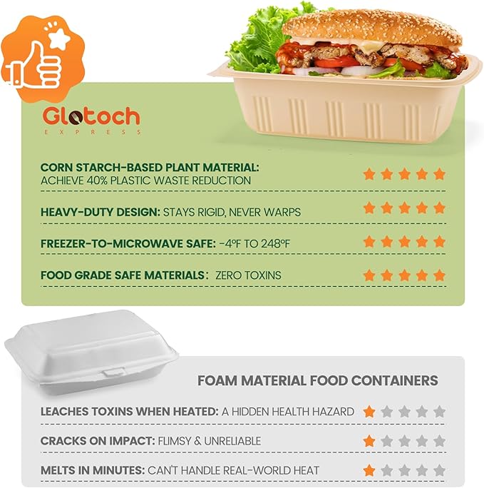 100 Piece (50 Pack) Meal Prep Containers with Lids,32 oz Resuable Cornstarch Material Salad Containers, Plant-based Lunch Boxes, Plastic Take Out Bowls BPA Free, Microwave Freezer Safe, Stackable