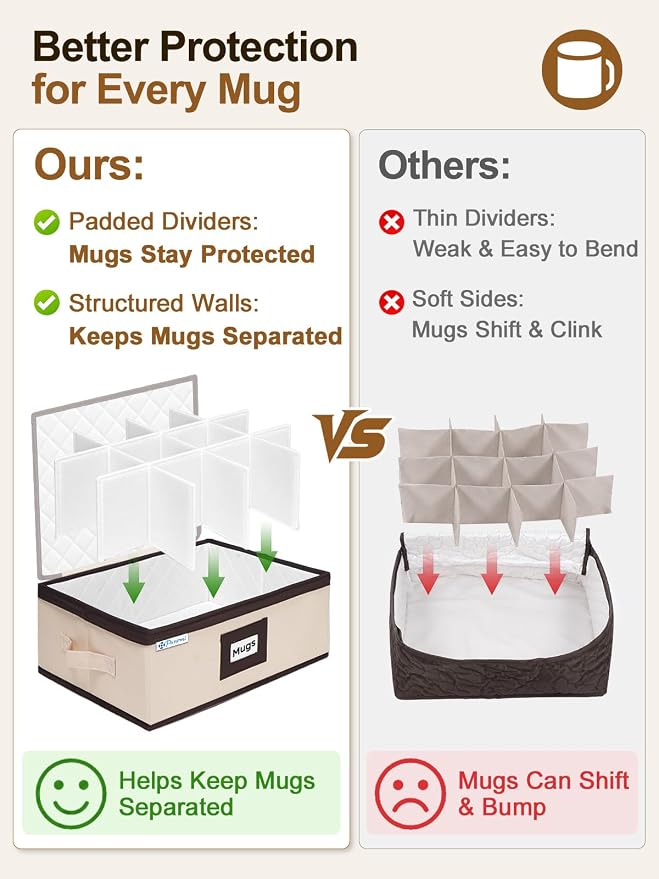 punemi Mug Storage Organizer, 2-Pack Hard Shell Boxes for Packing & Moving | Padded dividers, stackable design and carry handles for coffee mugs, tea cups and china storage, beige