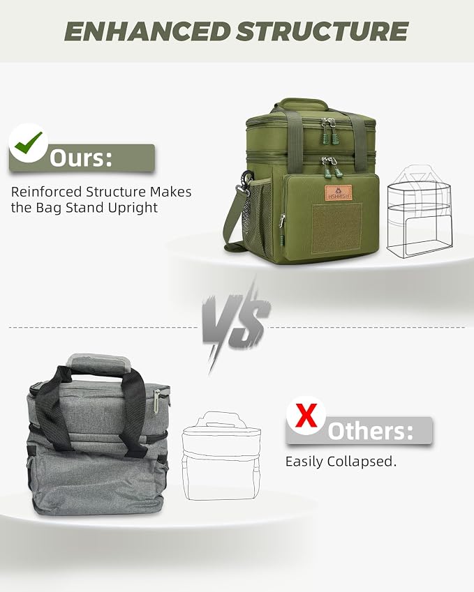 HSHRISH Expandable Large Tactical Lunch Box for Adults, Durable Insulated Lunch Bag with Lots of Storage Space, Cooler Bag for Men Women Work Outdoor Picnic Trip, 16 L, Black