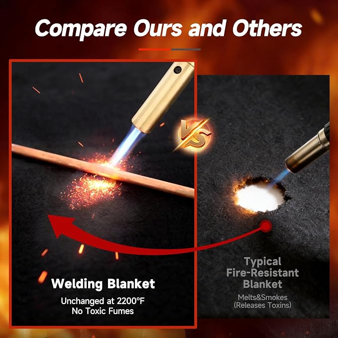 Carbon Felt Welding Blanket Fireproof, 40 x 40 Inch Heavy Duty Heat Resistant Mat, 1800°F Flame Retardant Fabric Fire Blanket for Soldering, Plumbers, HVAC Brazing Tools & Grill Shield