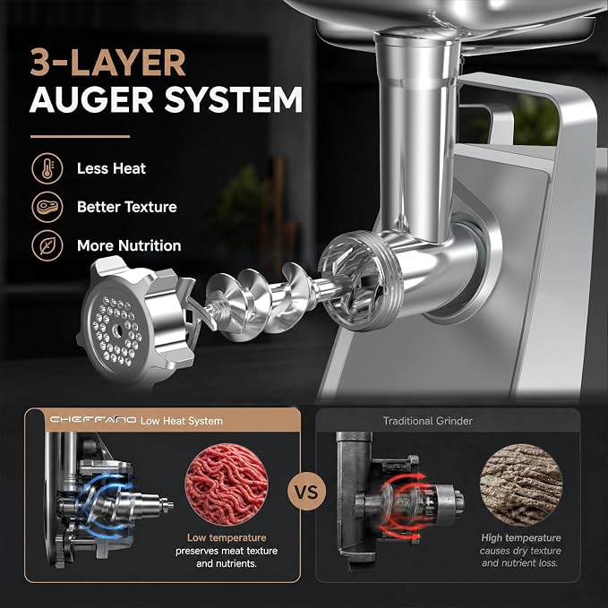 Meat Grinder, 2800W Max Meat Grinder Electric, ETL Approved Heavy Duty Meat Mincer Machine with 2 Blades, 3 Plates, Sausage Stuffer Tubes & Kubbe Kit for Home Kitchen Use