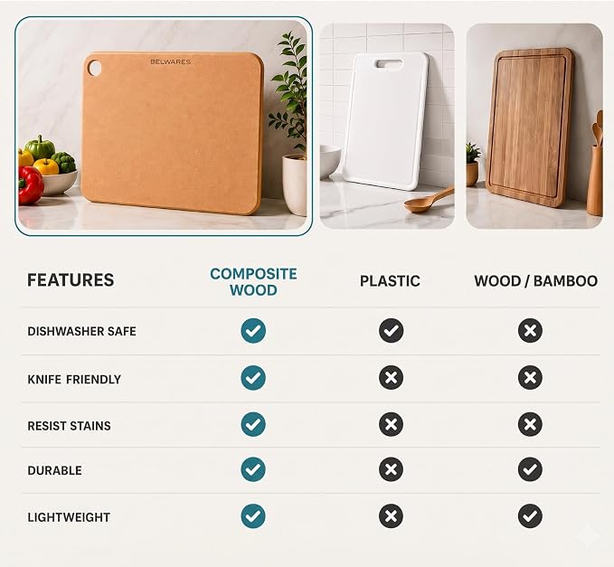 Wooden Cutting Board for Kitchen - Small Composite Wood Cutting Boards Dishwasher - Thin, BPA Free & Eco-Friendly Chopping Board (11.5 x 9 Inch, Natural)
