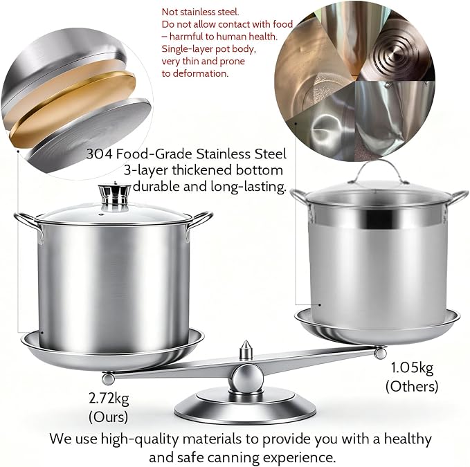 Canning Pot-Canning supplies starter kit, Stainless Steel Canning Tool Kits Set for Beginners, Water bath canner with rack for canning(Pink)