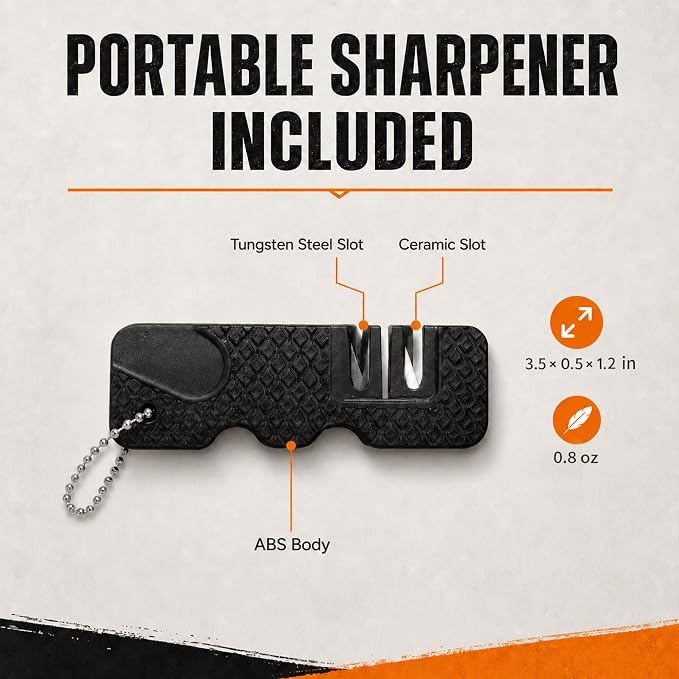 2PCS Fishing Fillet Knife Set – 4” & 6” Bait & Fillet Knives, Sharp Stainless Steel, Non-Slip Handle, Lightweight Portable Fish Knife Set for Fishing & Kitchen