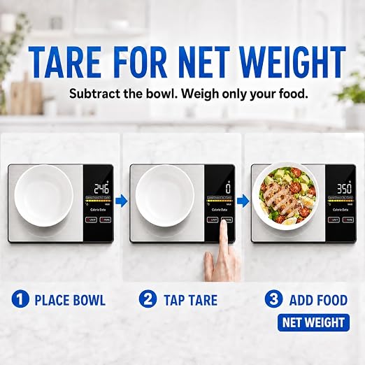 Smart Nutrition Food Scale with App - 1g Precision Digital Kitchen Scale, Tracks Calories & 24 Nutrients, Macros, Fat & Protein for Keto, Fitness & Meal Prep, 11lb/5kg with Tare Function