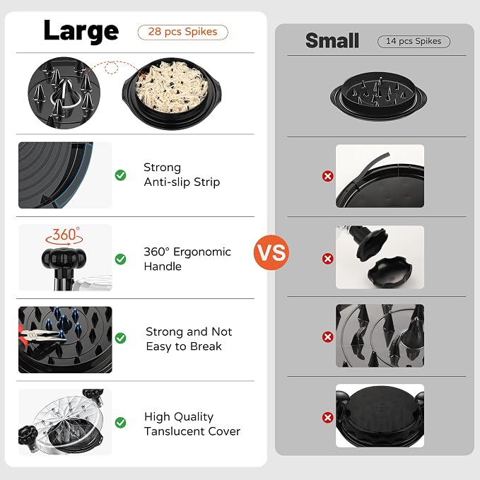 Chicken Shredder Tool Twist Large - Meat Shredders for Chicken Breast | 10'' Pro Visible Kitchen Gadgets Grinder Machine with Brush,Strong Anti-Slip Strip,Ergonomic Handle,BPA Free (black lid)