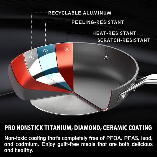 MsMk 7 inch Small Egg Nonstick Frying Pan with Lid, Eggs Omelette Burnt also Non stick, Scratch-resistant, Induction Skillet, Oven Safe to 700°F Pan for Cooking, Dishwasher Safe