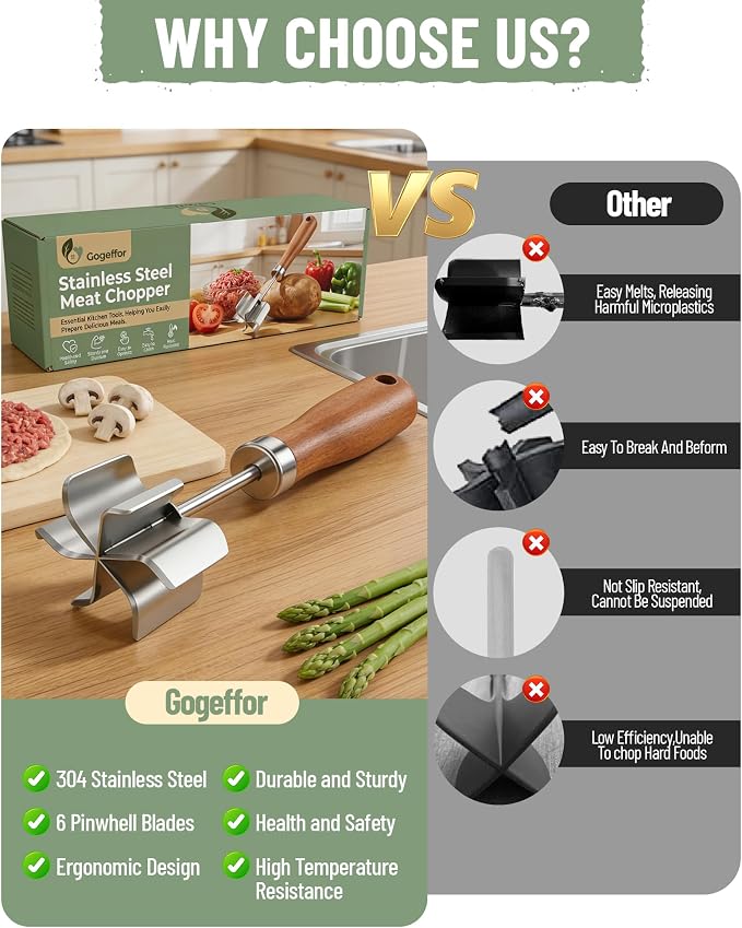 Stainless Steel Meat Masher: Ground Beef Chopper Hamburger Smasher Tool | Heat Resistant Up To 1500℉,6 Curve Blades,Hangable Wooden Handle,Efficient Chop and Stir Kitchen Gadgets