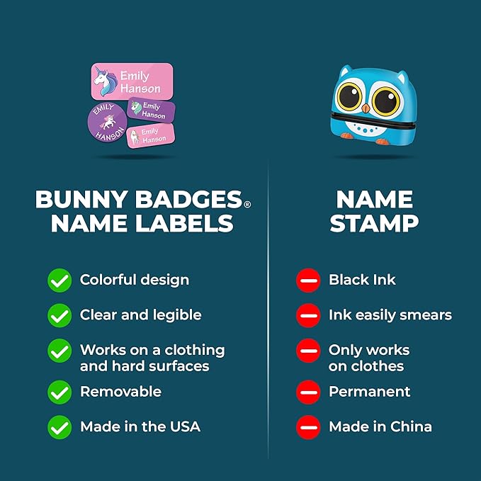 Personalized Daycare Name Labels for Kids (130 Labels) - Custom Waterproof Name Stickers for Clothing Tags, Water Bottles, Lunch Boxes and School Supplies (Dinosaurs)