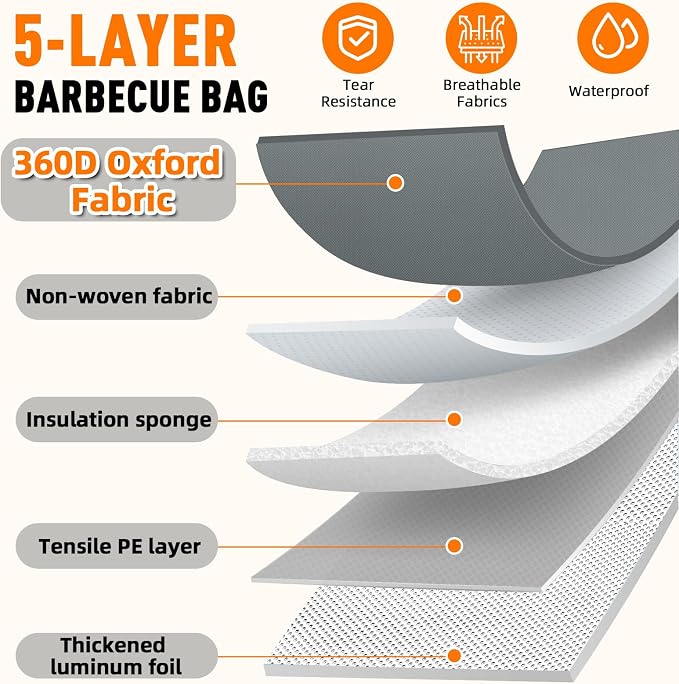 Upgraded BBQ Blanket for Resting Meat -Smoker Accessories Insulated Meat Resting Bag with Wide Mouth for Brisket/Steak/Pork Shoulder/Turkey - BBQ Accessories Grilling Gifts for Men(Gray, 23inch)