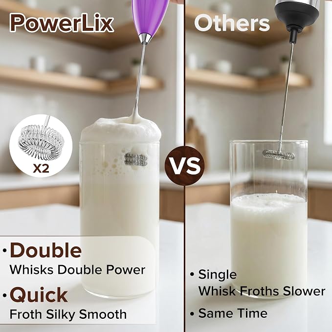 PowerLix Powerful Handheld Milk Frother With Stand Battery Operated Foam Maker Frother Wand For Coffee (Purple）
