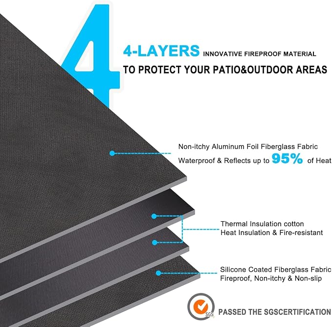 DocSafe 36" Fire Pit Mat for Solo Stove Bonfire,4 Layers Double-Sided Fireproof Under Grill Mat Protector for Deck,Patio,Round BBQ Mat Indoor Fireplace Pad for Solo Stove Accessories,Easy to Clean