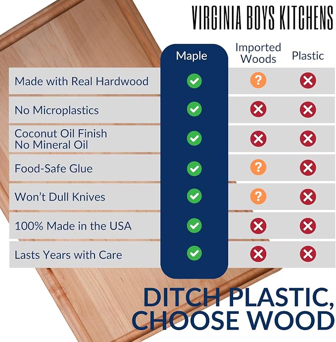 Made in USA Medium Solid Maple Wood Cutting Board by Virginia Boys Kitchens - Butcher Block Wooden Carving Board with Juice Groove made from Sustainable North American Hardwood (17x11)