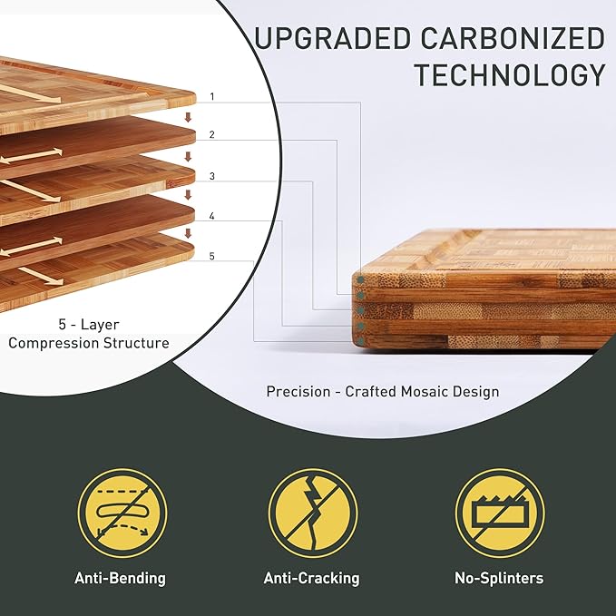 Bamboo Cutting Board 16'' Wood Wooden Cutting Boards for Kitchen Chopping | Heavy Duty, Solid & Durable, Juice Groove, Chopping Board, End Grain, Smart Flexible High Rank Stainless Steel Titanium