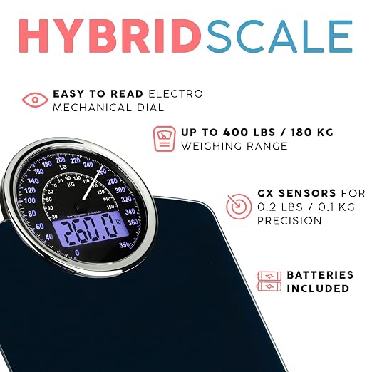 Hybrid Bathroom Scale - Analog & Digital Display, Accurate to 400 lbs | See weight on both an analog dial and digital LCD at once. Wide glass platform, accurate to 0.2 lbs, batteries included.