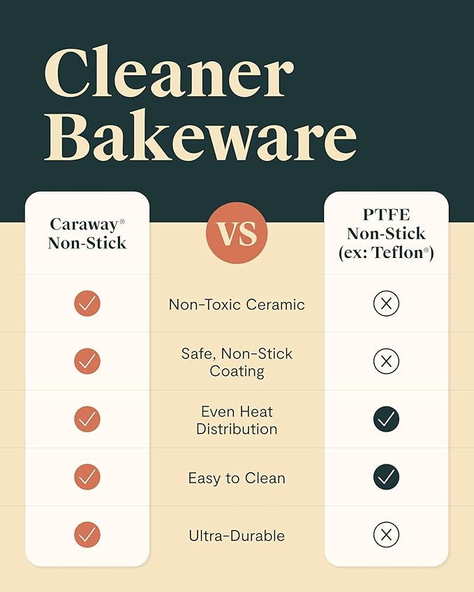 Caraway Nonstick Ceramic Small Baking Sheet Duo (9x13”) – Non-Toxic, PTFE & PFOA Free – Oven Safe – Aluminized Steel Core – Mini Sheet Pan for Baking, Roasting & More - Slate