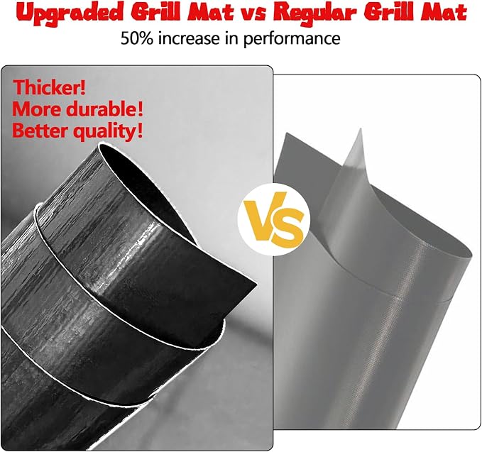 UBeesize 2 Pack 0.4mm Extra Thick 600 Degree Non Stick BBQ Grill Mat & Baking Mats, Dishwasher Safe, Easy To Clean, Black