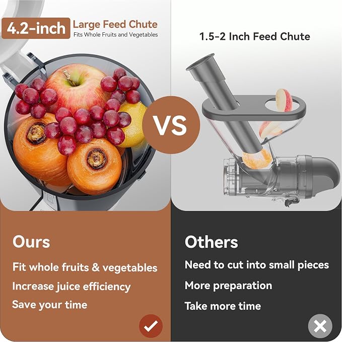 Masticating Juicer Attachment for KitchenAid Stand Mixer, 4.2" Large Feed Chute Fit Whole Vegetables & Fruits, Slow Cold Press Juicing, Includes 2 * 28oz capacity cups