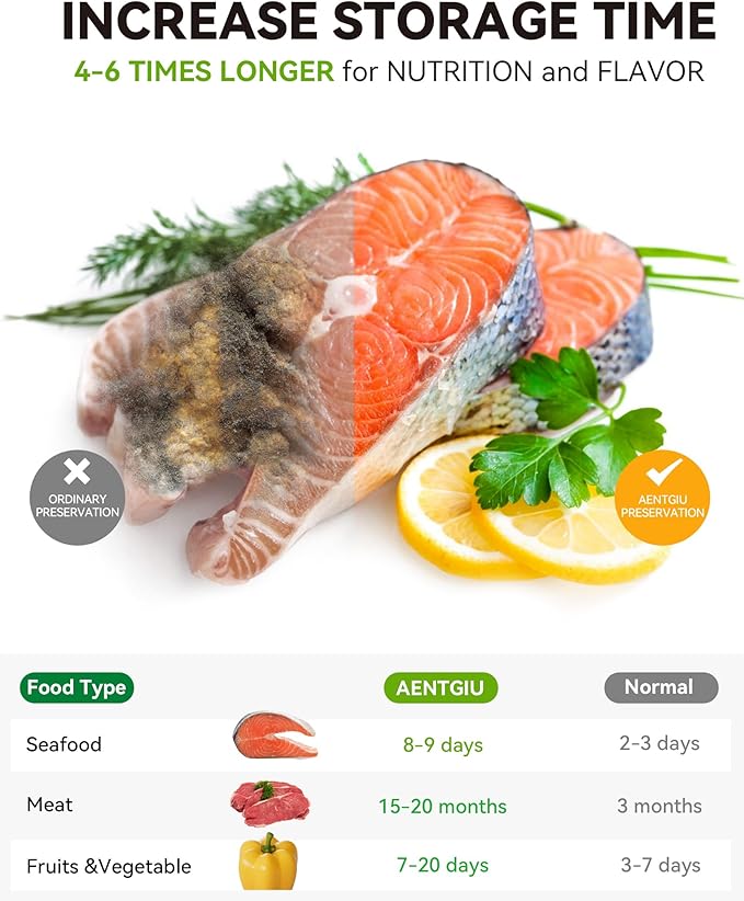 AENTGIU 300-Count Food Vacuum Sealer Bags 8 x 12 inch, Thick BPA Free Sous Vide Bags Compatible with All Vac Machines, Food Saver, Seal a Meal, Commercial Grade Quart Precut Meal Prep Storage Bags