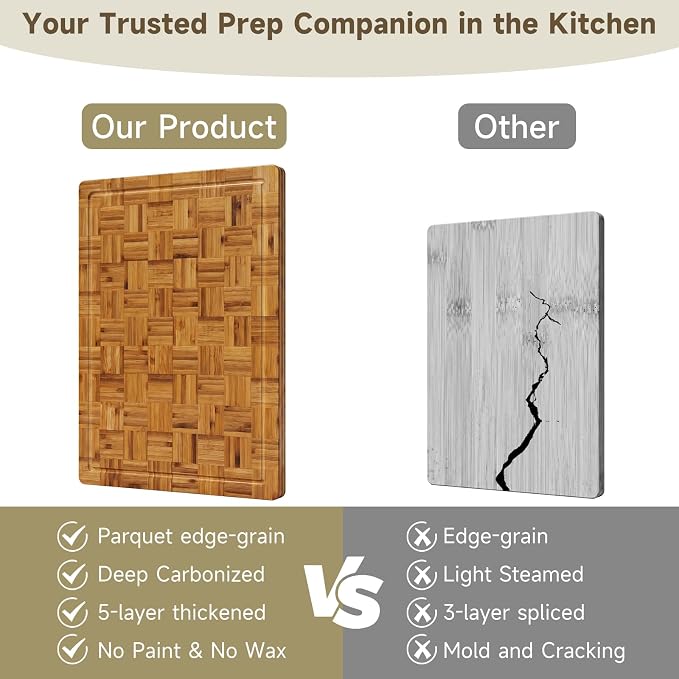 Large Cutting Board Set,Bamboo Wood Cutting Boards For Kitchen,3 Packs | Chopping Board With Juice Groove, For Butcher Block,Vegetables,Fruits And Cheese