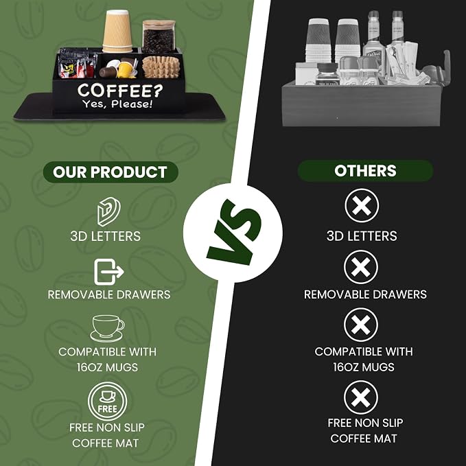 Modern Chic Coffee Bar Organizer + Coffee Mat - Countertop Coffee Station with Removable Drawers - Black