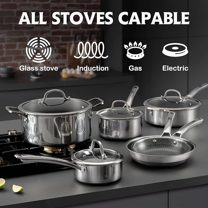 Saute Pan Set,Hybrid Non Stick 5 Quart Everyday Braiser pan,10 inch skillet,8 inch skillet,Chicken Fryer, PFOA Free Cookware,Deep Frying Pans with Lid,Dishwasher and Oven Safe,Works on All Cooktops