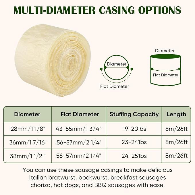 Edible Drying Natural Sausage Casing, Sausage Casings for Flavorous Homemade Sausages Ham,Breakfast Sausage,Italian Sausage,Knoblewurst,Pepperoni,Bologna Sausage and Most Sausage-8m/26ft,Φ38mm