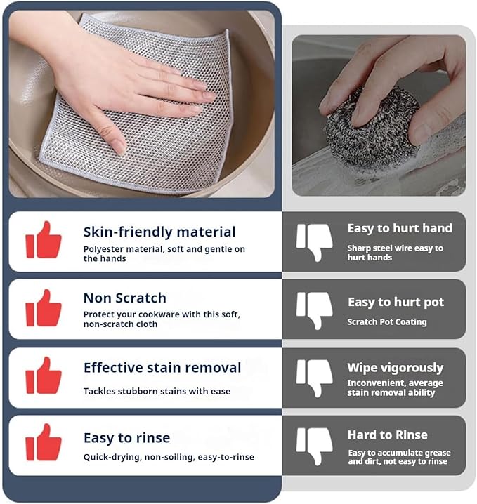 Non-Scratch Wire Dish Cloth, 20PCS Double Layer Multipurpose Wire Dishwashing Rags for Wet and Dry, Dish Cloths for Washing Dishes, Stovetops, Kitchen Countertops with Ease