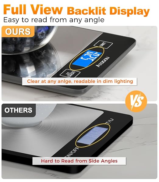 Atogou Food Scale - 33lb Digital Kitchen Scale Ounces Grams, Rechargeable & Full-View Display, Water-Resistant, Batteries or USB-C Charging, Stainless Steel, for Cooking, Meal Prep, Package (Grey)