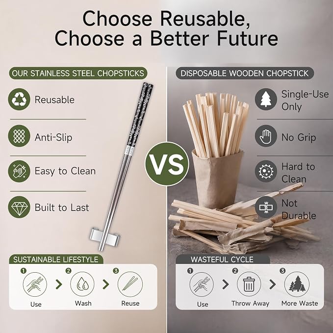 JEETEE Metal Chopsticks, 2 Pairs Stainless Steel with Holder | Titanium Coated, Anti-Slip Design, Reusable,Dishwasher Safe, for Sushi, for Ramen, for Camping, for Party