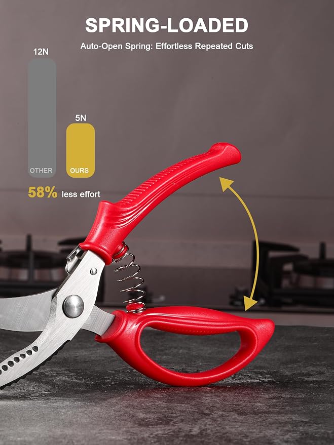 Poultry Shears, Kitchen Shears with Spring Loaded, Heavy Duty Poultry Scissors for Meat, Chicken,Turkey, Anti-Slip Handle,Safety Lock,Dishwasher Safe
