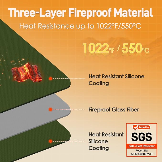 Heat Resistant Mats for Countertop fits Tabletop Grill, 36x24x0.04in, Green | 1022℉ Fireproof grill mat for countertop/table protection, fits gas/charcoal grills, pizza ovens, fits Blackstone & Ninja