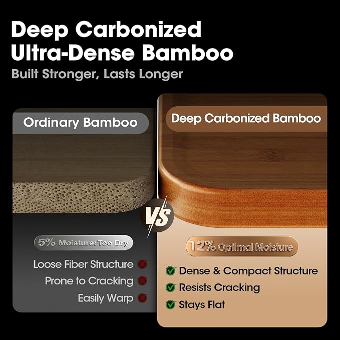 Deep-Carbonized Bamboo Cutting Board, 17 x 12 Inch | FSC-Certified 0.8 IN Bamboo | Extra-Large Space, Sloped Juice Groove, Reversible Serving Side, Sauce Well & Grip Handles