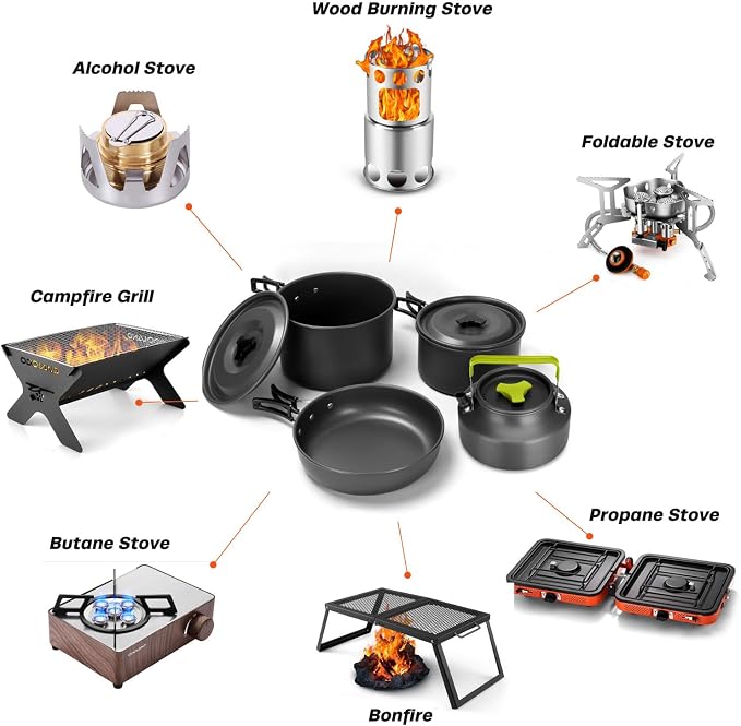 Odoland 29pcs Camping Cookware Mess Kit, Non-Stick Lightweight Pots Pan Kettle, Collapsible Water Container and Bucket, Stainless Steel Cups Plates Forks Knives Spoons for Outdoor Backpacking Picnic