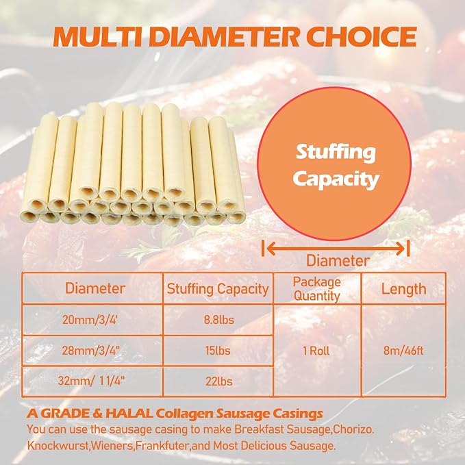 Edible Drying Sausage Casing,HALAL Collagen Sausage Casings for Hot Dog,Breakfast Sausage,Chorizo and Most Delicious Sausage,Homemade Sausages Ham for Sausage Stuffer,15m/49ft,Diameter 28mm,1 Roll