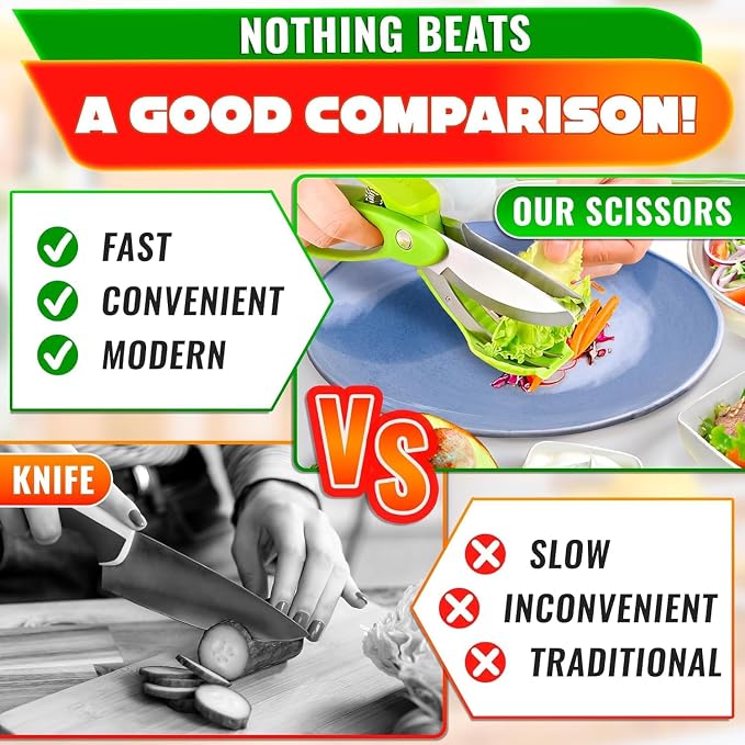 Salad Scissors for Chopped Salad, Two-Blade, Spring-Loaded System | 8.9" Salad Chopper Scissors for Fast Double Cutting; Chops Lettuce, Veggies, and Fruits; Non-Slip Handle; Anti-Slash Head