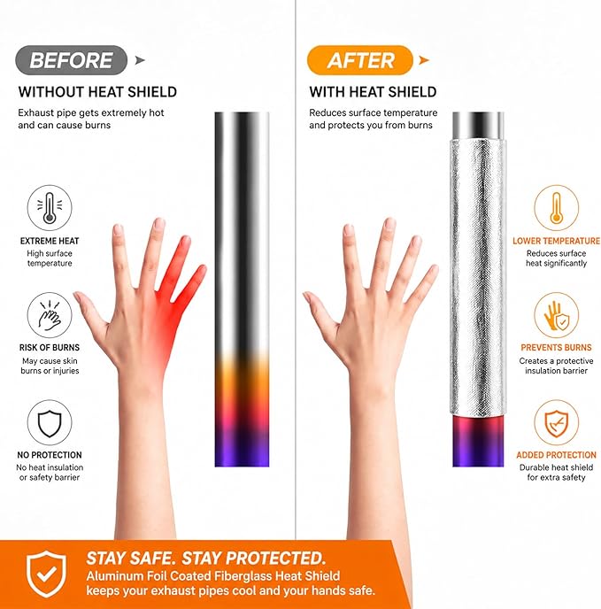 FLASLD Aluminized Heat Shield Thermal Barrier Adhesive Backed Heat Blanket 24'' X 24'', Protect Parts and Components from Damaging Radiant Heat