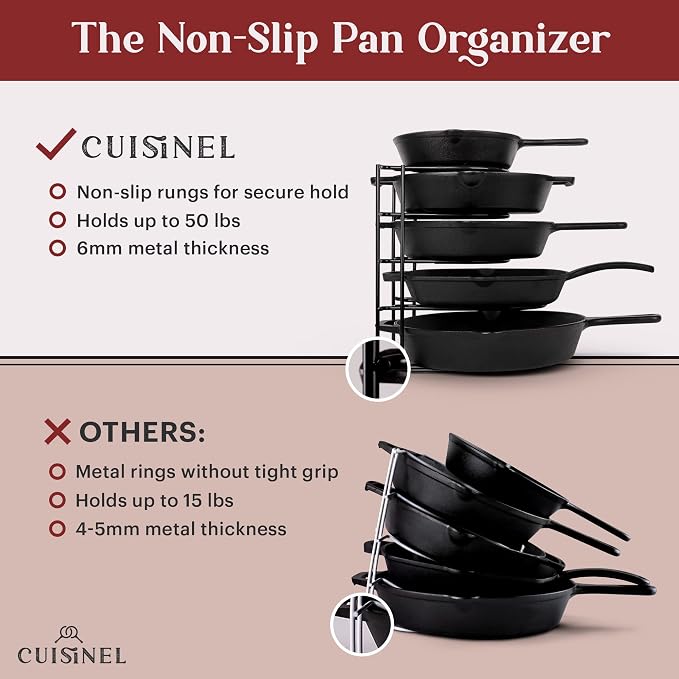 Cuisinel Pan Organizer for Cast Iron, Silicone-Coated 12" Skillet Rack